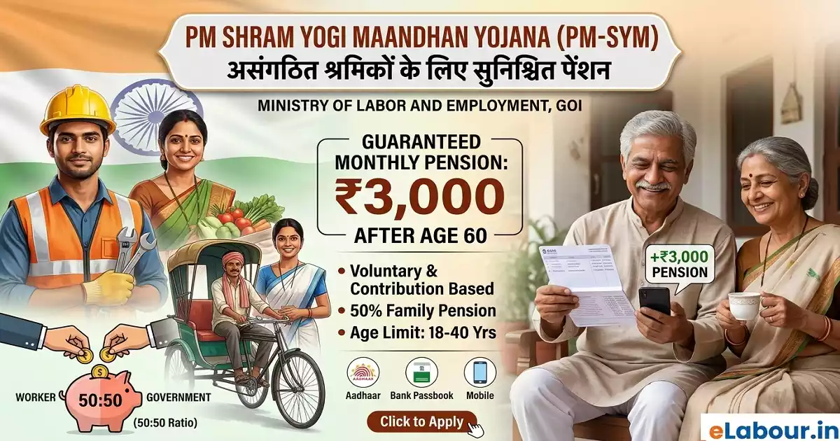 Best Pension Plan: PM Shram Yogi Maandhan Yojana 2026 Update